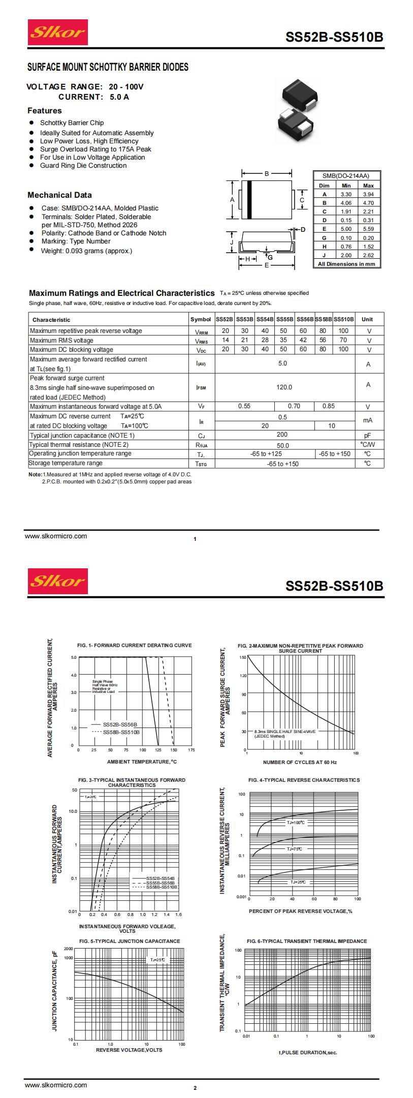 SS54B_00.jpg SS54B_00.jpg